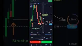 continue trading with structure breakdown | Reading Market Narrative with Fake breakout 1min#shorts