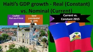 HAITI Constant vs. Current GDP - Growth of an economy - Real vs. Nominal GDP