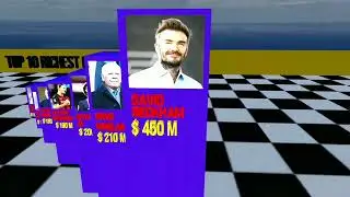 Top 10 richest football players |3d compression video