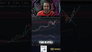 Bitcoin Bull Run CONFIRMED! You Won't Believe This Chart Analysis!