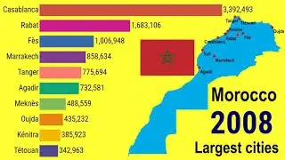Крупнейшие города Марокко (1950-2035) | Канал TOP 10