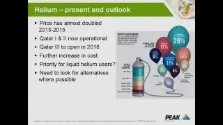 Webinar: Discover how Precision Gas Generators can transform your GC laboratory