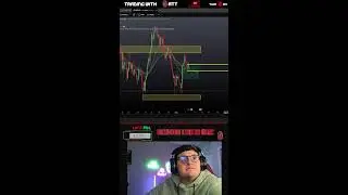 📉📈 Live Asian Session Forex Trading | Price Action & Market Structure (Portrait)