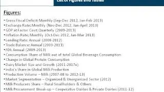 Market Research India :Dairy Market in India 2013
