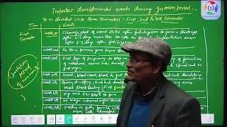 Human Reproduction  | Class 12th And NEET | Omega Pro Classes |Prof Sanjeev Kumar Sir