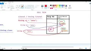 1) JAVA String Handler