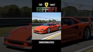 Ferrari Hypercar Lineage &ndash; from 250 GTO to F80