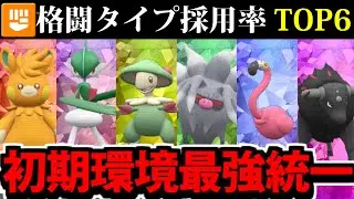 【ポケモンSV】格闘タイプ採用率TOP6集結!! 採用率で作る最強統一パーティ【格闘統一】
