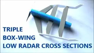 FIRST EVER! Triple swept box-wing compact DRONE for low radar visibility Military www.militarinno.eu
