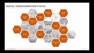 Digital Transformation in Transportation