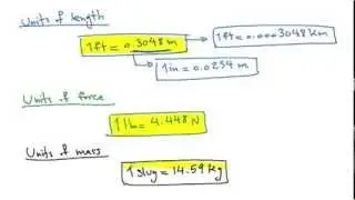 Engineering Mechanics- Lecture 2- System of Units