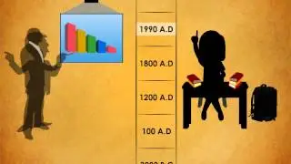 How education has changed in past years?? Teaching and learning at Qpage www.qpagep.com