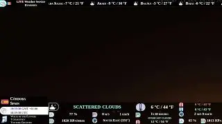 International live cameras and weather 🔴 LIVE Weather Service