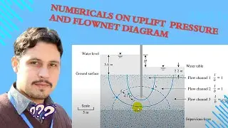 Numerical on uplift pressure and flow net.