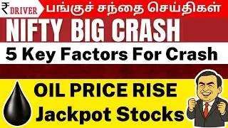📉 Nifty Crash Alert 😱 | Oil Stocks Surge 🔥 | Ambani AI Mega Plan 🤖 | Rail + Tech Buzz 🚄📊