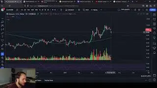 Bitcoin Cash, Litecoin and Compound Price Predictions