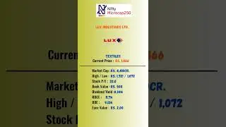 lux industries ltd | #nifty | #NiftyMicroCap250 #stockmarket #shots #nifty #dividend #daily