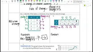 M1 Notes:  Rate of Change and Slope (2025-2026)