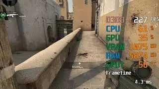 GeForce GTX 1050 ti -- Intel Core i3-9100F -- CSGO Test 1024X768