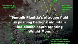 Pluto's Spider is a cryovolcano