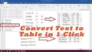 How to Convert Text to Table in MS word | EASY step | Urdu | Hindi | RESEARCH ROVER