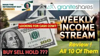 UPDATED Reviewing GraniteShares Weekly ETFs | Big Yields, Big Potential?