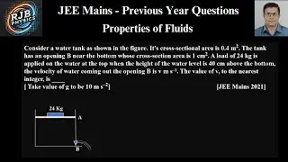 Consider a water tank as shown in the figure. It's cross sectional area is 0.4 m^2. The tank has