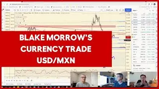 THROWBACK: Blake Morrow Chooses USD/MXN for His Currency Trade | The Trading Battle #7