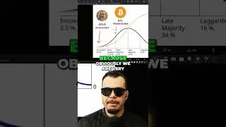 Jesus Coin: The Early Adopter's Reward!