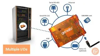 Thales Intelligent Cloud Connect AWS-Ready Modem Unboxing