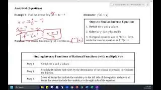 2B.8 INVERSES PART 1