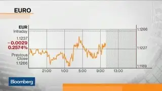 Inside the Collapse of Greek Bailout Talks