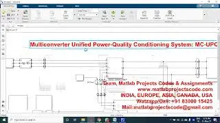 Multiconverter Unified Power-Quality Conditioning System: MC-UPQC PH.D. RESEARCH SUPPORT