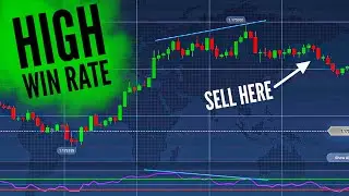 CRAZY RESULTS | HIGHLY PROFITABLE 1 Minute Binary Options Strategy