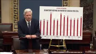 Senator Hoeven Makes Case to Reopen Government, Stresses Need for Agriculture Assistance