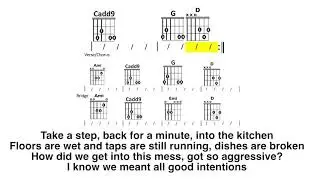 The Middle (Zedd, Grey, Maren Morris) Guitar and Lyrics play-along