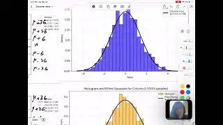 Gaussian Sensor Noise