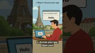 How Docker Runs Your App in 5 simple Steps! #Docker #DockerTutorial #Programming #Shorts #CodeNewbie