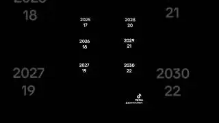 January 27, 2026