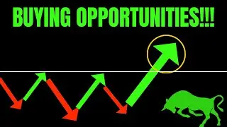 🔥HUGE BUYING OPPORTUNITIES ON SPY & TESLA!!! 🚀