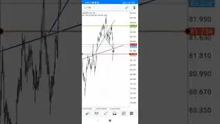 👋 AUDJPY SCALPING 💯/💯🔔👍