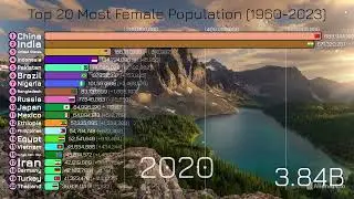 Top 20 Most Female Population (1960-2023)