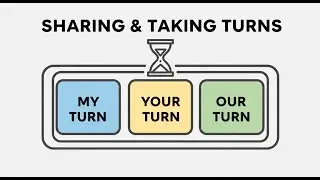 Sharing & Taking Turns Song | My Turn, Your Turn, Our Turn | SEL & ESL