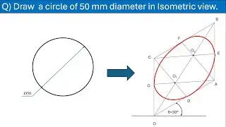 How to draw circle in Isometric view (Four Point Center Method of Circle)