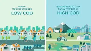 BC Assessment | Assessment Roll Quality