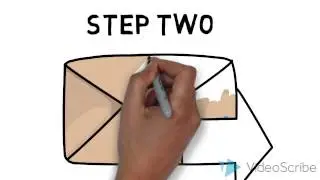 Virtual Tax Preparation