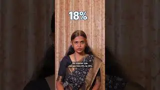 Gold Loan Trap: What You Must Know! | Lalitha Jayabalan