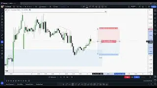 Class 24- Swing Trading Example (1)