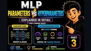 34. MLP Parameters vs Hyperparameters Explained in Telugu | Deep Learning Basics | Part - 3