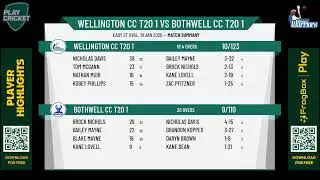 Wellington CC T20 1 v Bothwell CC T20 1